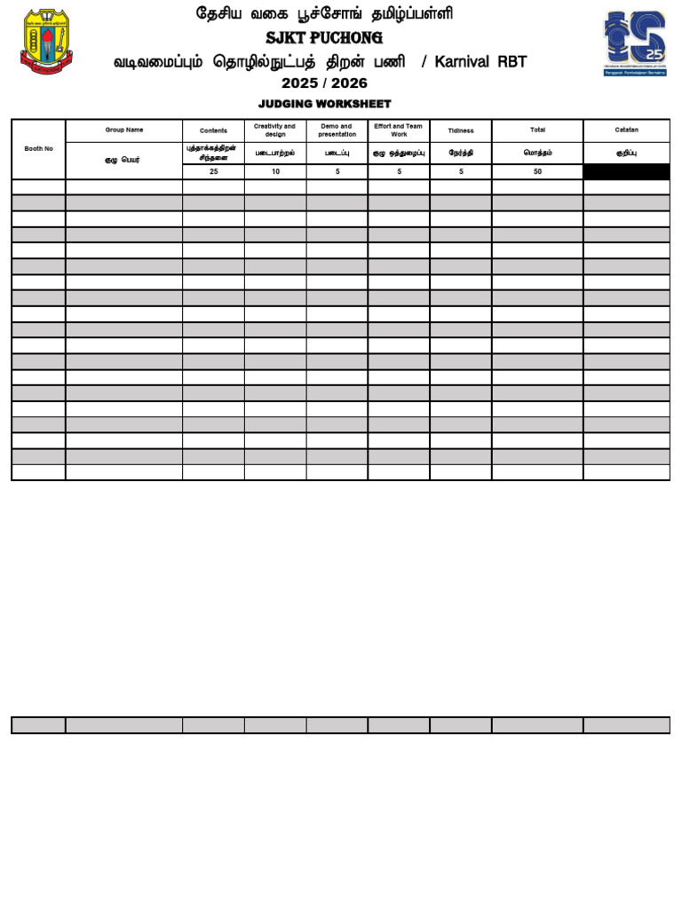 Judging Sheet RBT | PDF