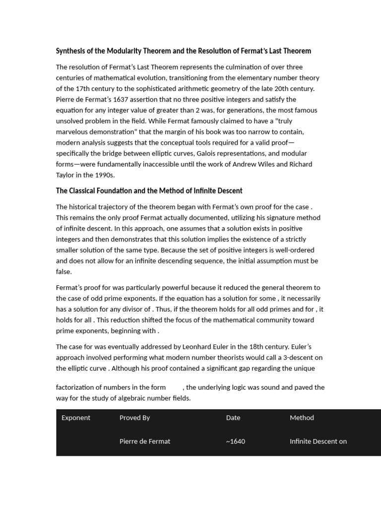 Synthesis of The Modularity Theorem and The Resolution of Fermat | PDF ...