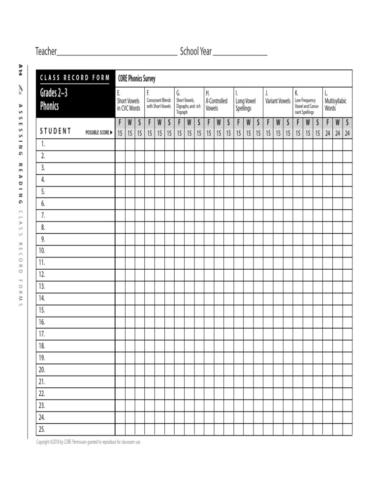 CORE Class Grade 2-3 (Phonics Survey) | PDF | Phonics | Chess Theory