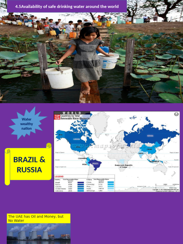 4.5 Availability of Safe Drinking Water Around The World | PDF