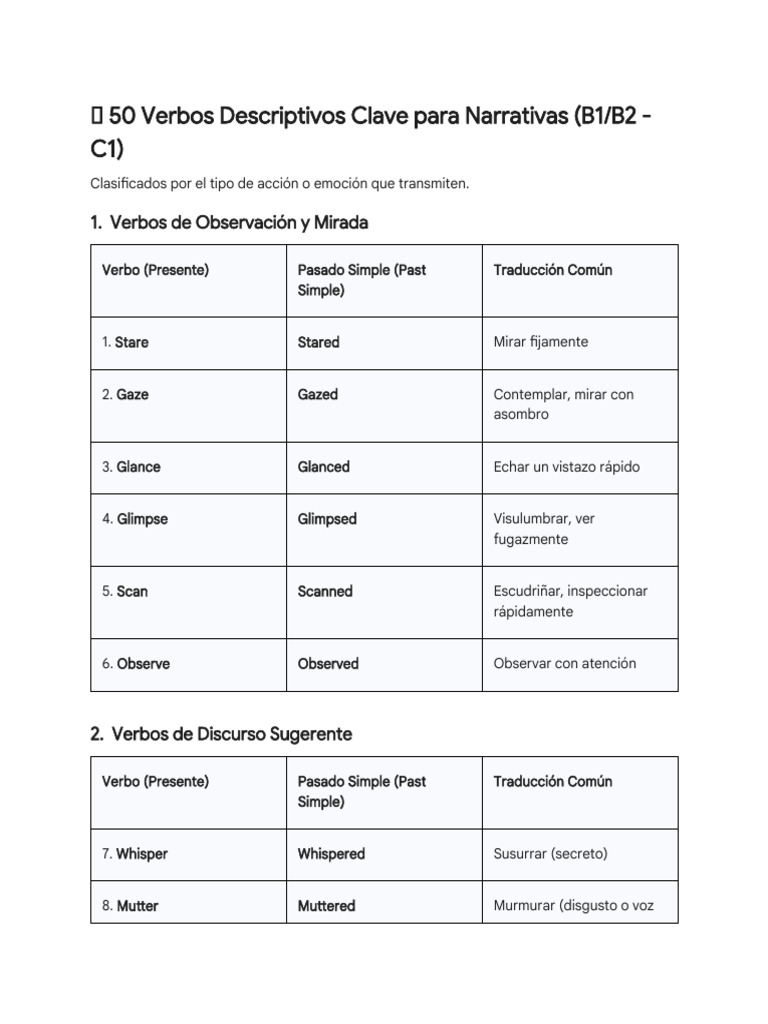 Descriptive Verbs | PDF
