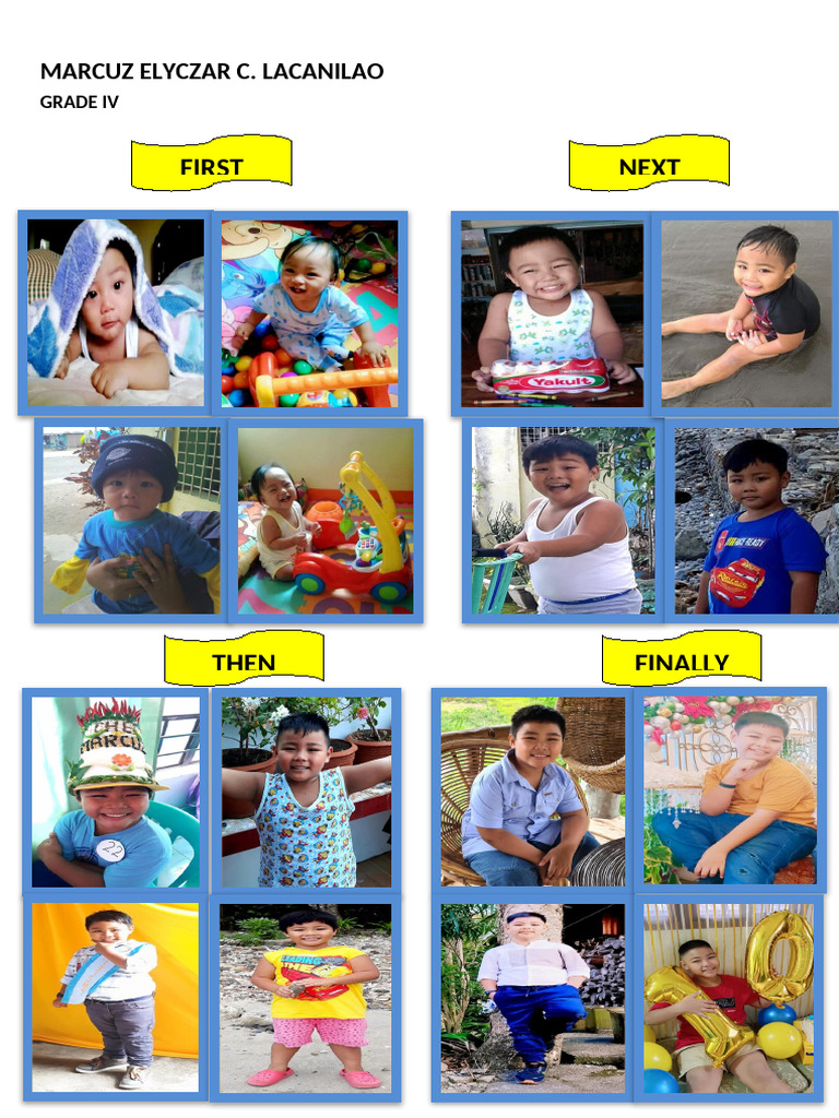 Ishan Assignment | PDF