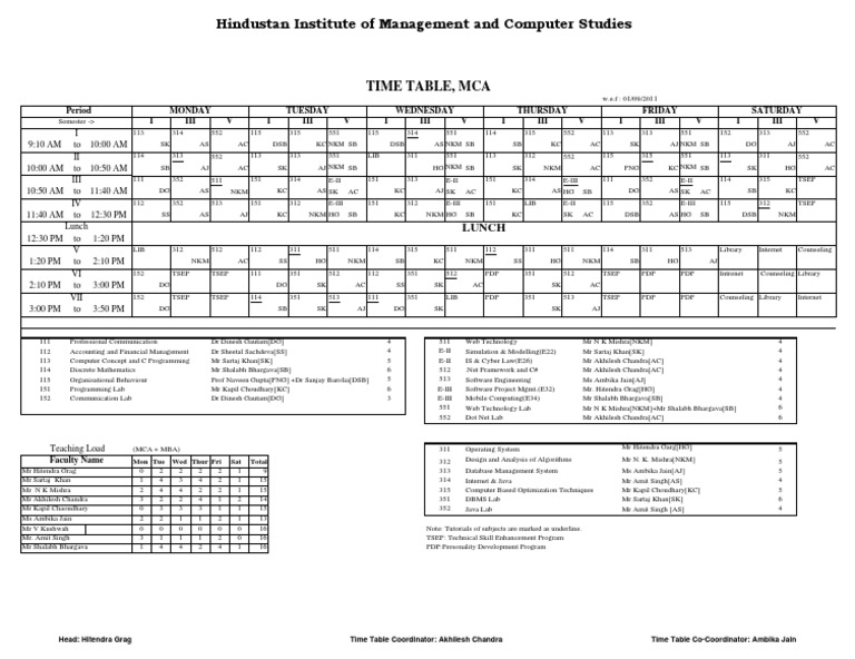 Time Table 010911 | PDF | Computing | Software