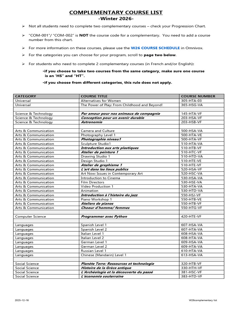 h26 Complementary Course List to Post -3 | PDF