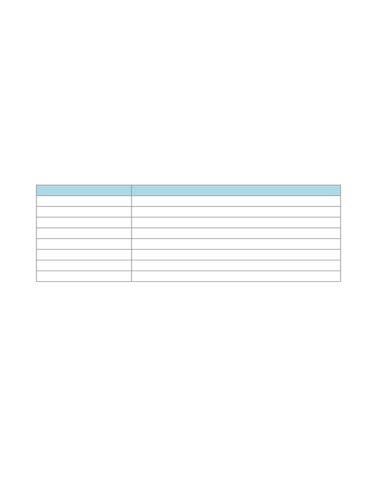 Letter of Credit Flowcharts | PDF