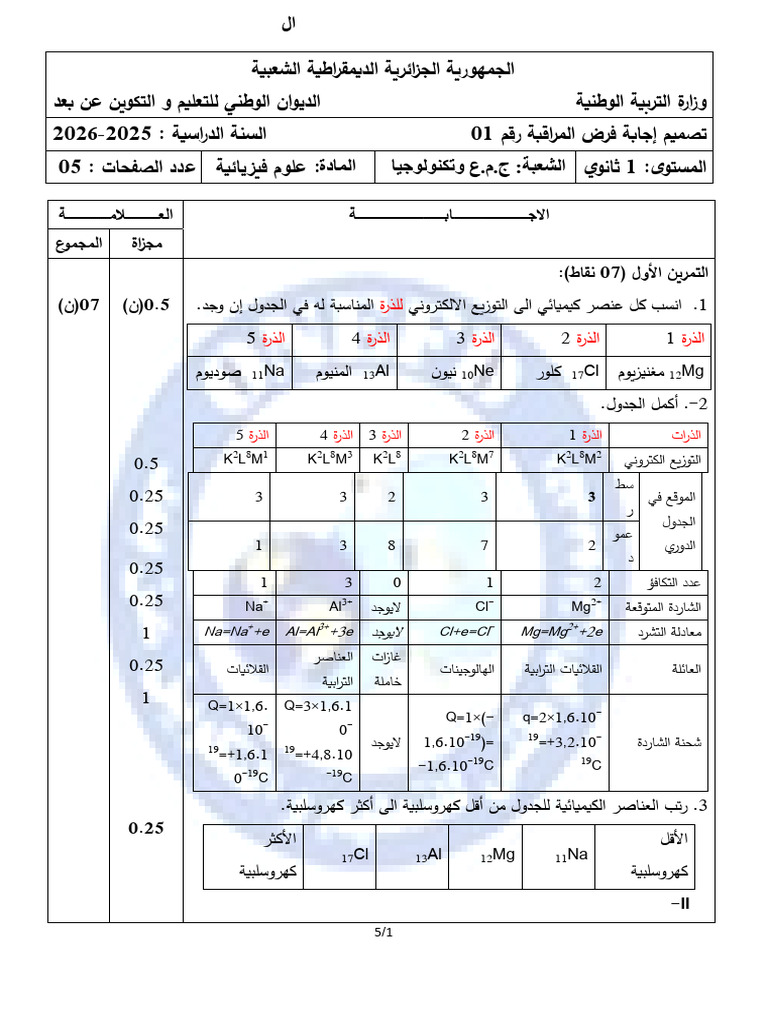 Phy 1ass C1 25 26 | PDF
