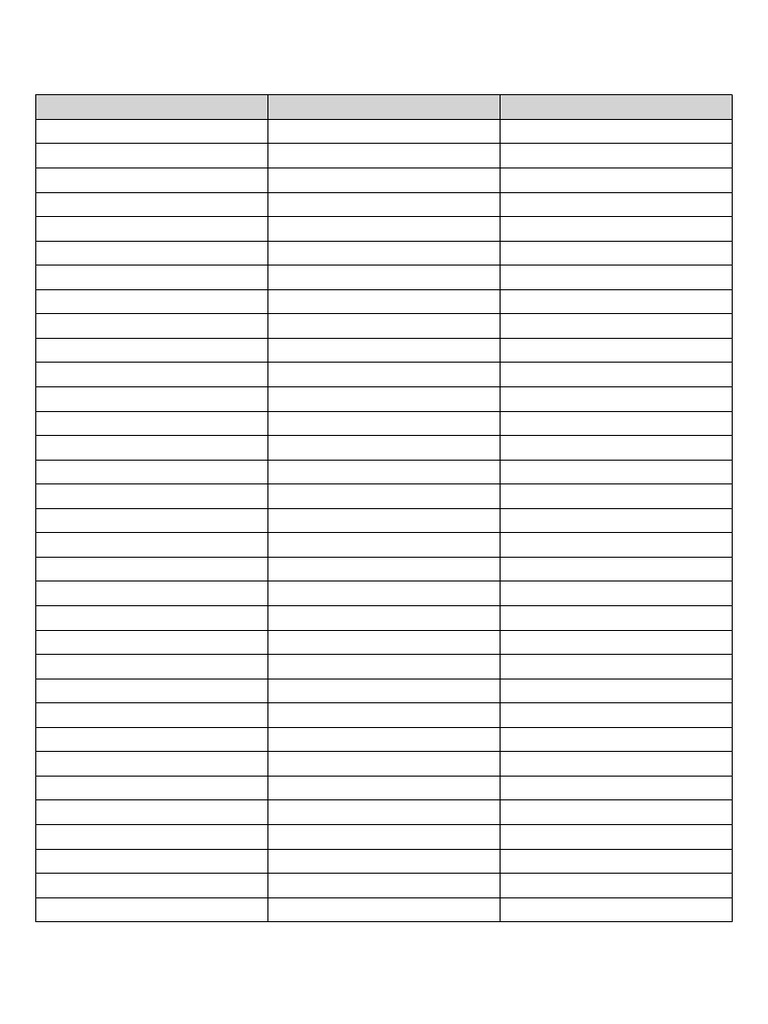 JEE Main All Chapters Tabular | PDF | Chemistry | Waves