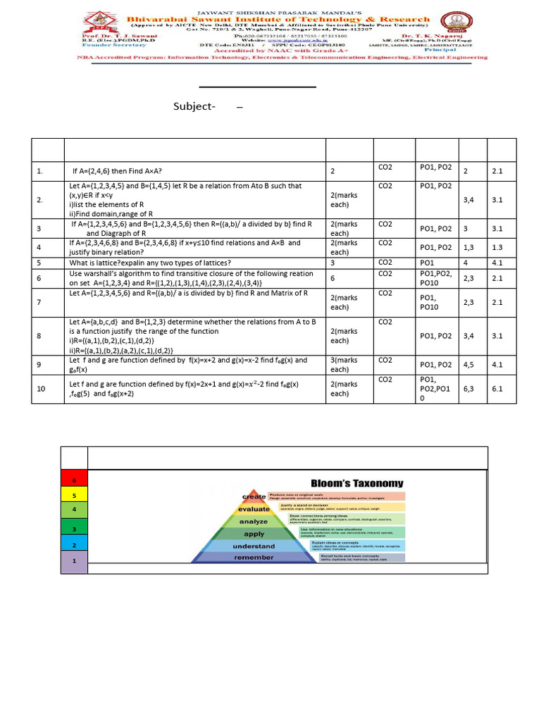 DMS - Important Questions (UNIT 2) | PDF | Mathematics