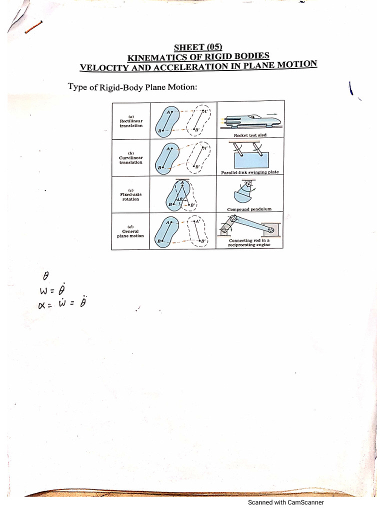 SH 05 | PDF