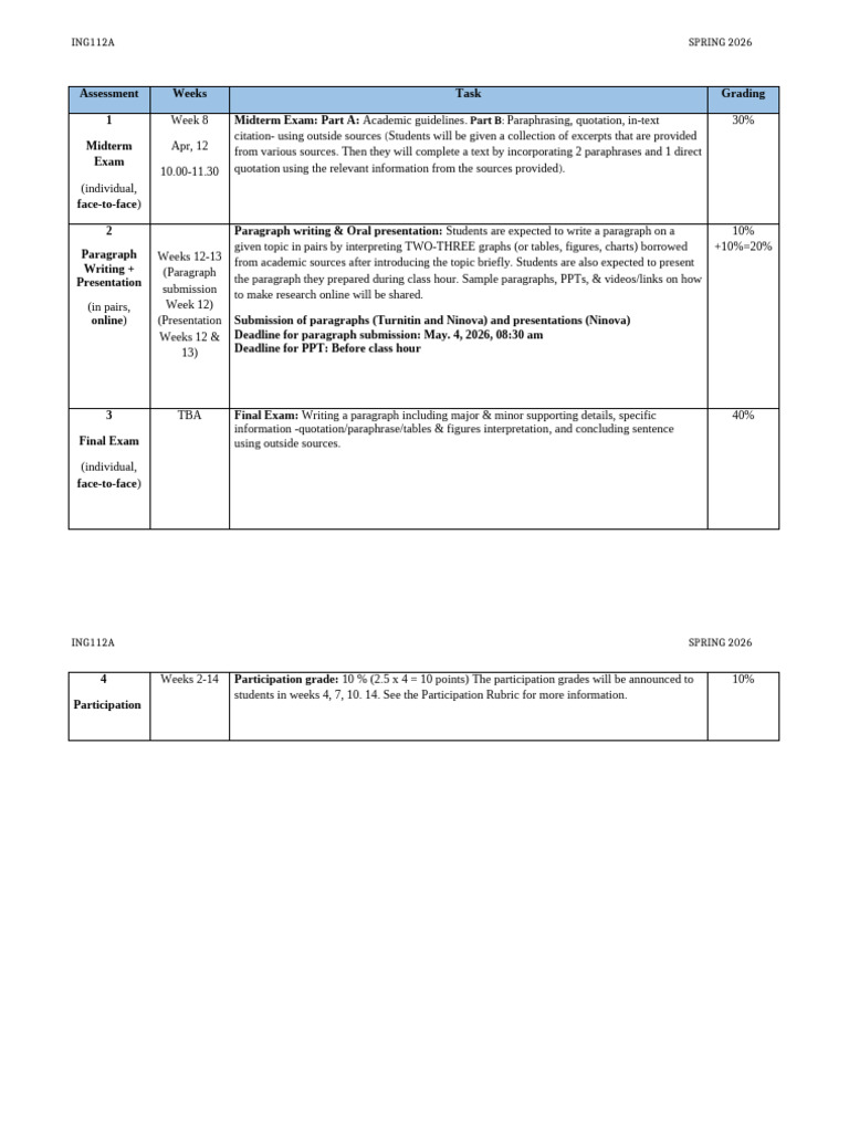 ING 112A Spring 2026 Assessment Schedule | PDF