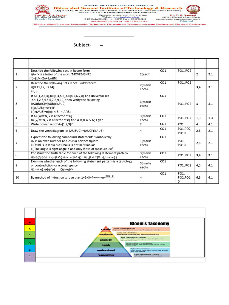 Math | PDF | Methodology | Mathematics