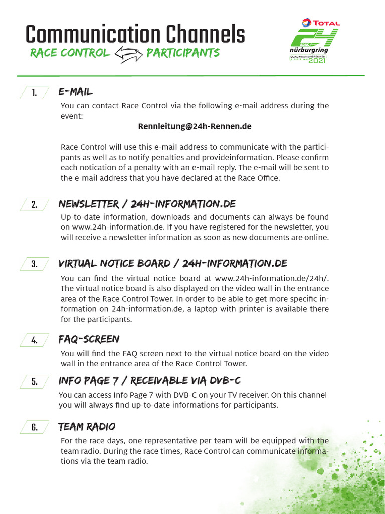 09 Communication Channels RaceControl Participants en | PDF