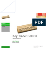 Key Trade SELL OIL 18th June 2012