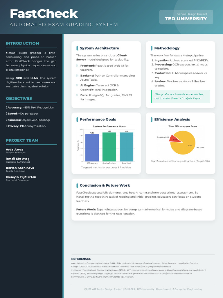 FastCheck Natural Poster | PDF | Optical Character Recognition ...