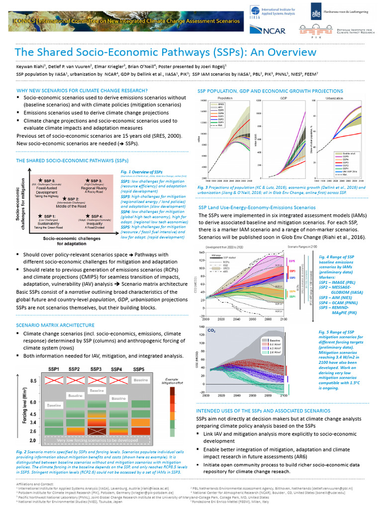 Part1 Iiasa Rogelj SSP Poster | PDF | Climate Change Mitigation ...