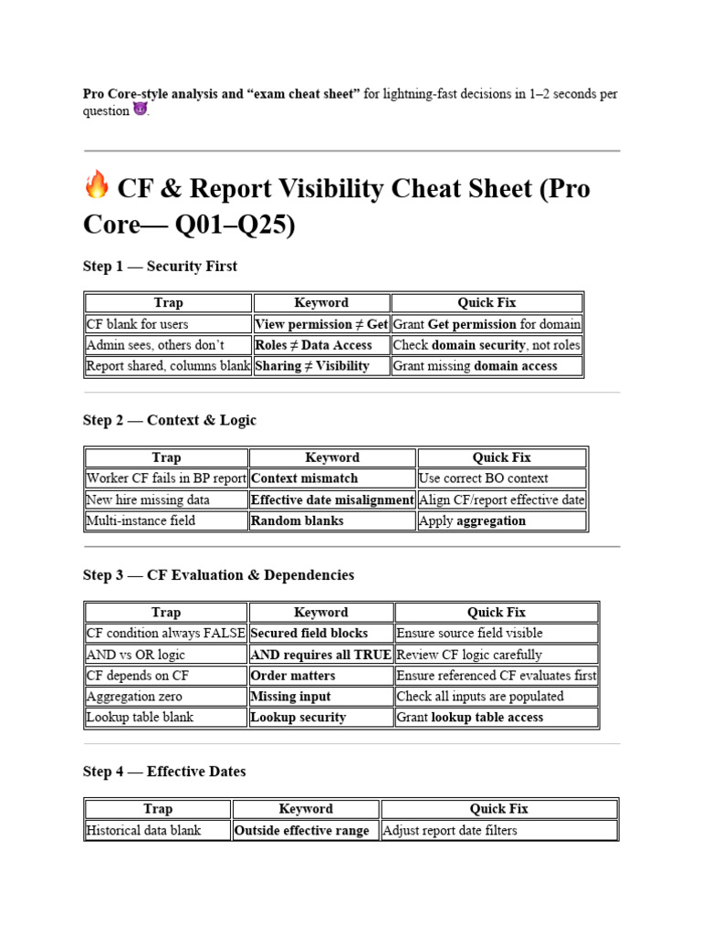 Workday CF and Report Visibility Cheat Sheet | PDF | Computing