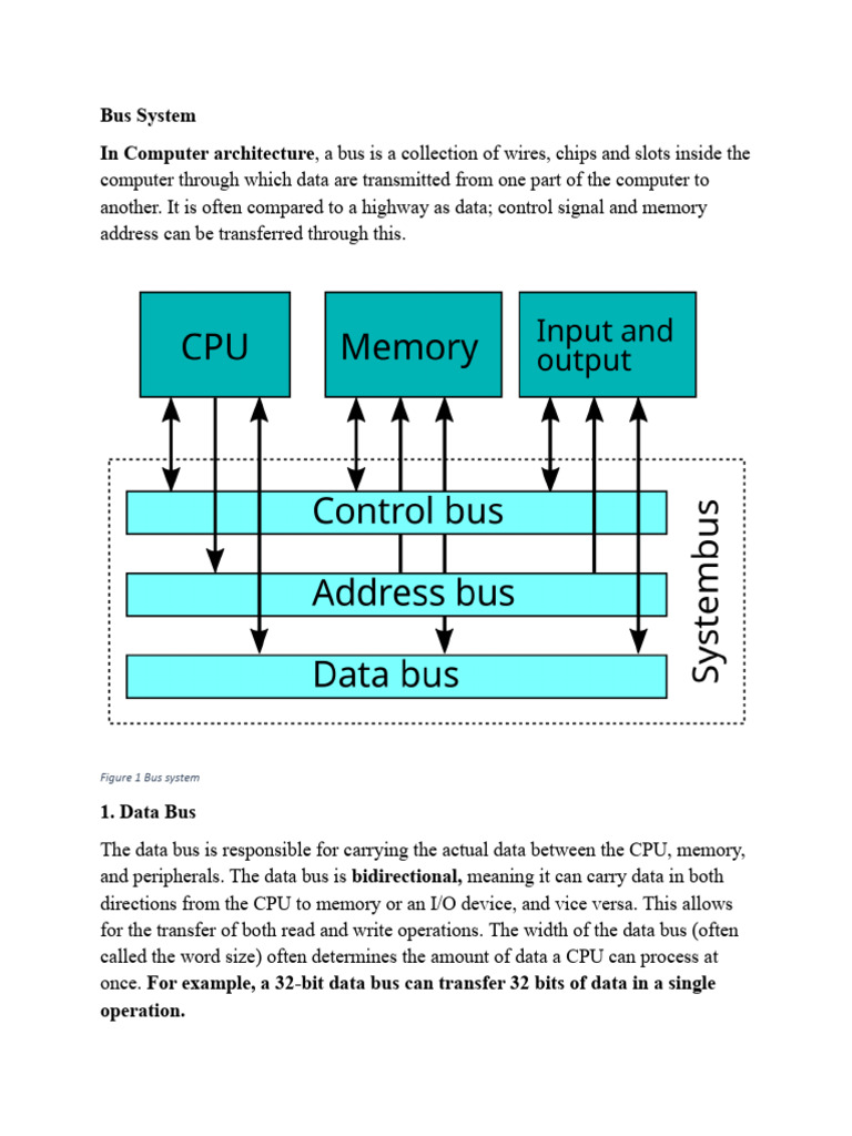 Bus Csi | PDF