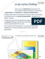 OnMap Exemples Cartes Organisation Processus SI