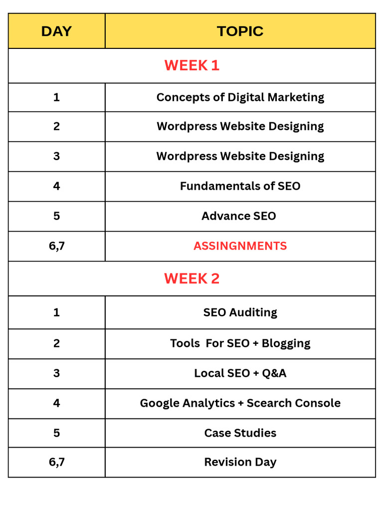 DAY Topic: Week 1 | PDF