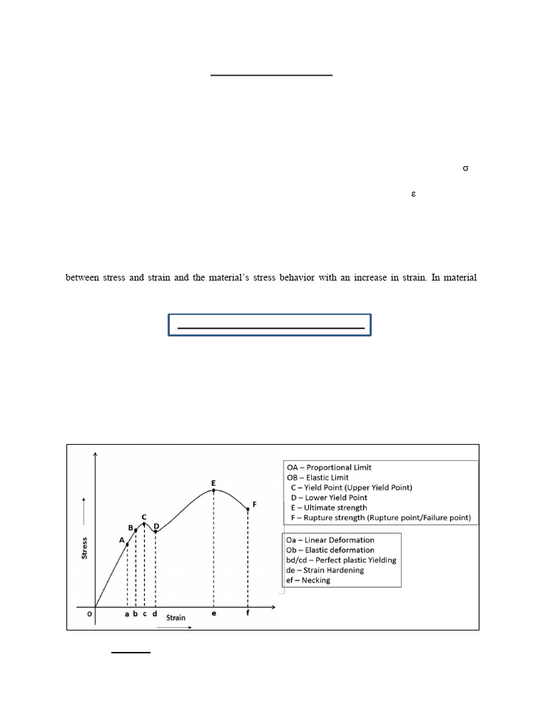 Stress and Strain Diagram | PDF | Deformation (Engineering) | Strength ...