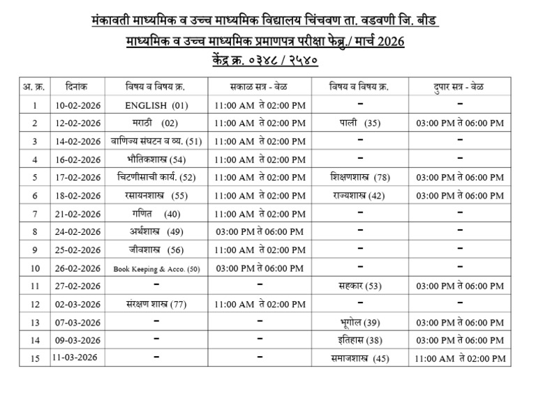 HSC Board March 2026 Timetable | PDF