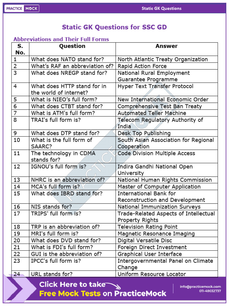 Static GK Questions For SSC GD | PDF | Nobel Prize
