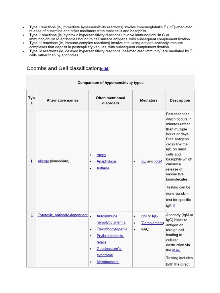 coombs-and-gell-classification-pdf-antibody-immunoglobulin-g