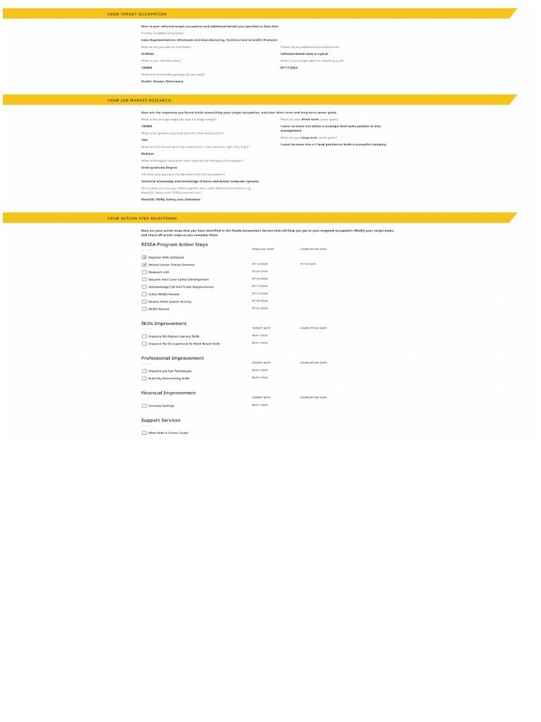 Cap | PDF