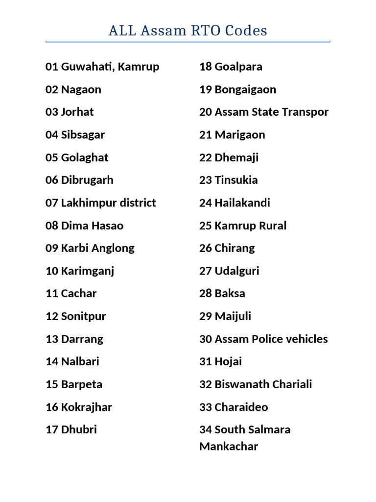 RTO List | PDF