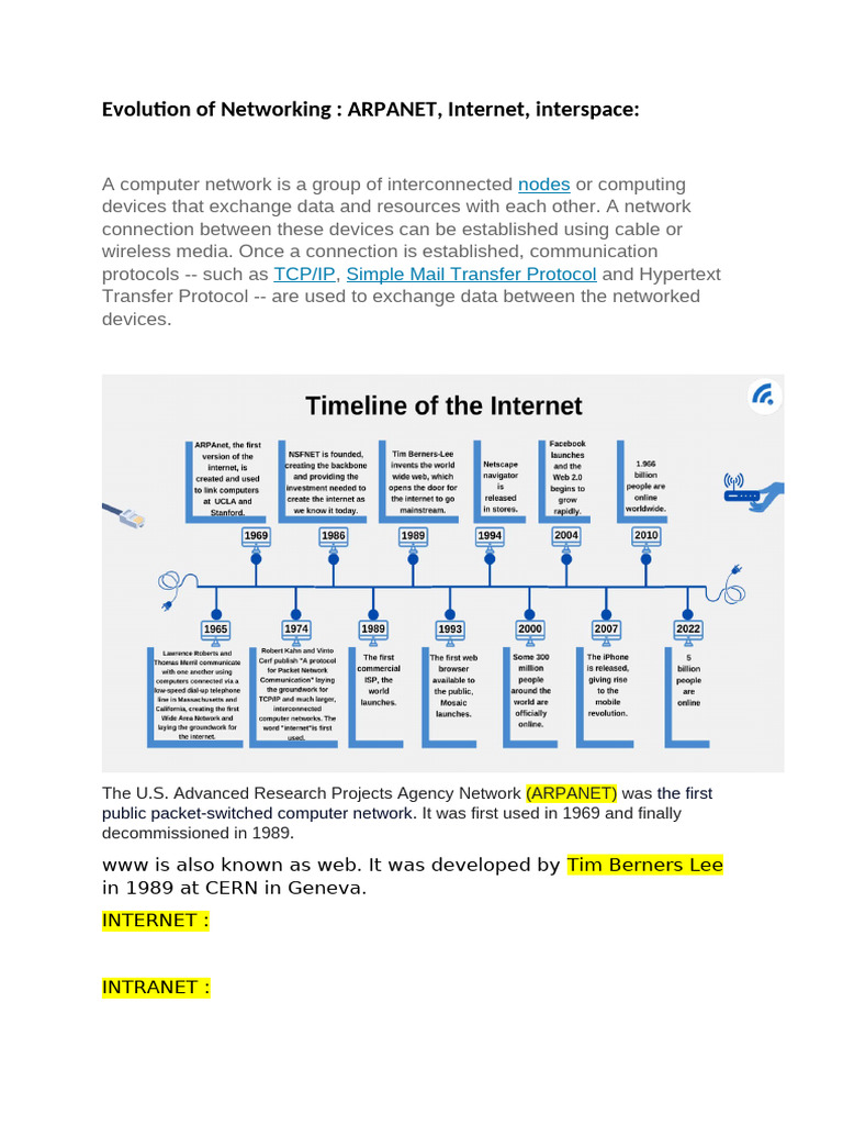 Evolution of Networking | PDF