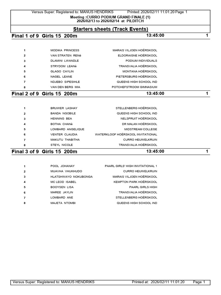 Curro Podium Grand Finale - Start Sheets (Track) | PDF | Educational ...