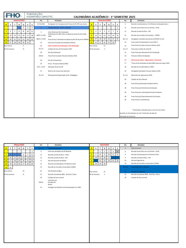 FHO Calendario Academico 2025 4 | PDF | Pós-graduação | Academia