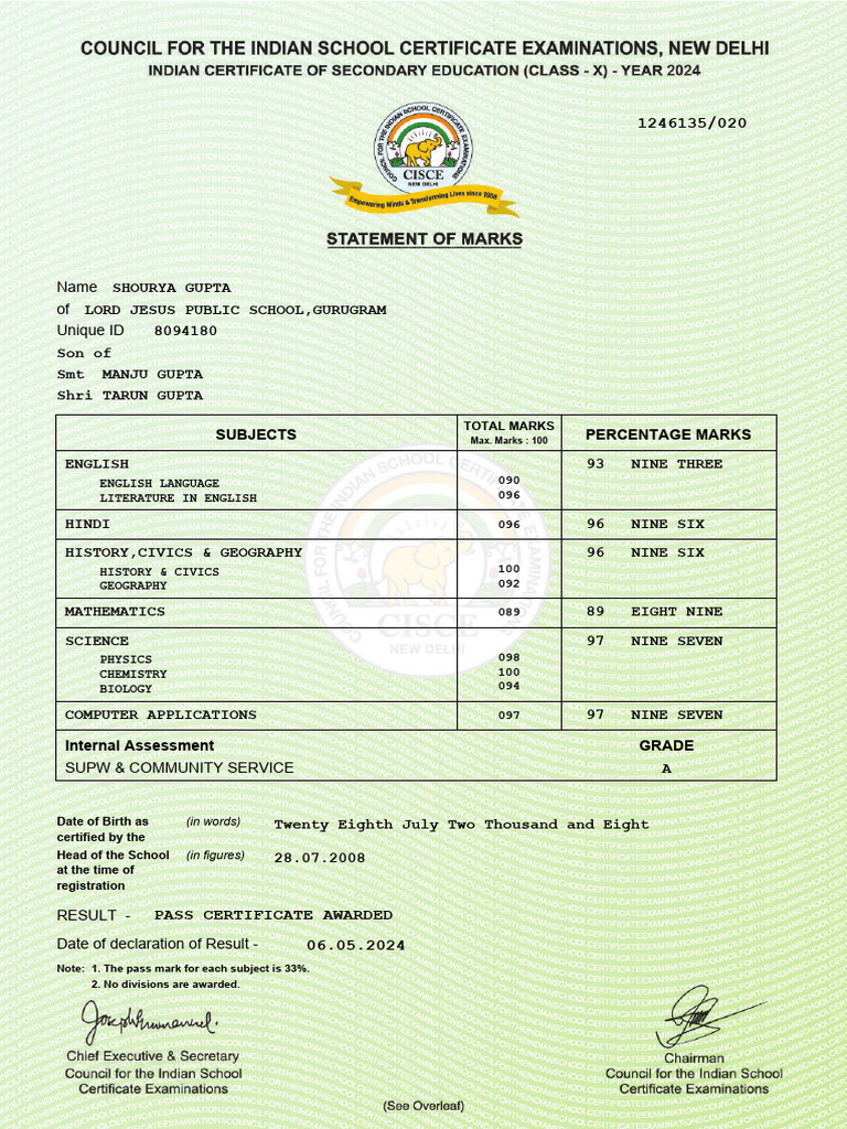 Class XIth Marksheet - Compressed | PDF