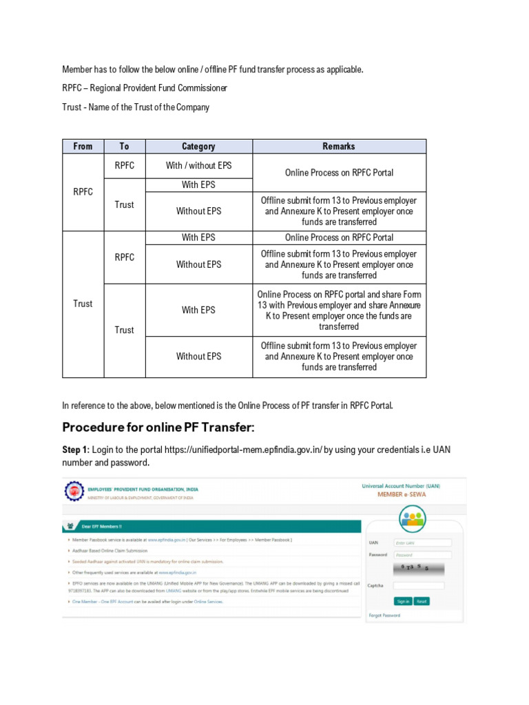PF USER MANUAL - Online PF Transfer by Employee | PDF | Security ...