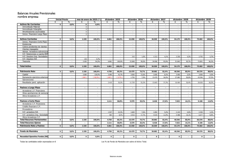 Pef Arima 13 Balances Anuales | PDF | Hoja de balance | Contabilidad ...
