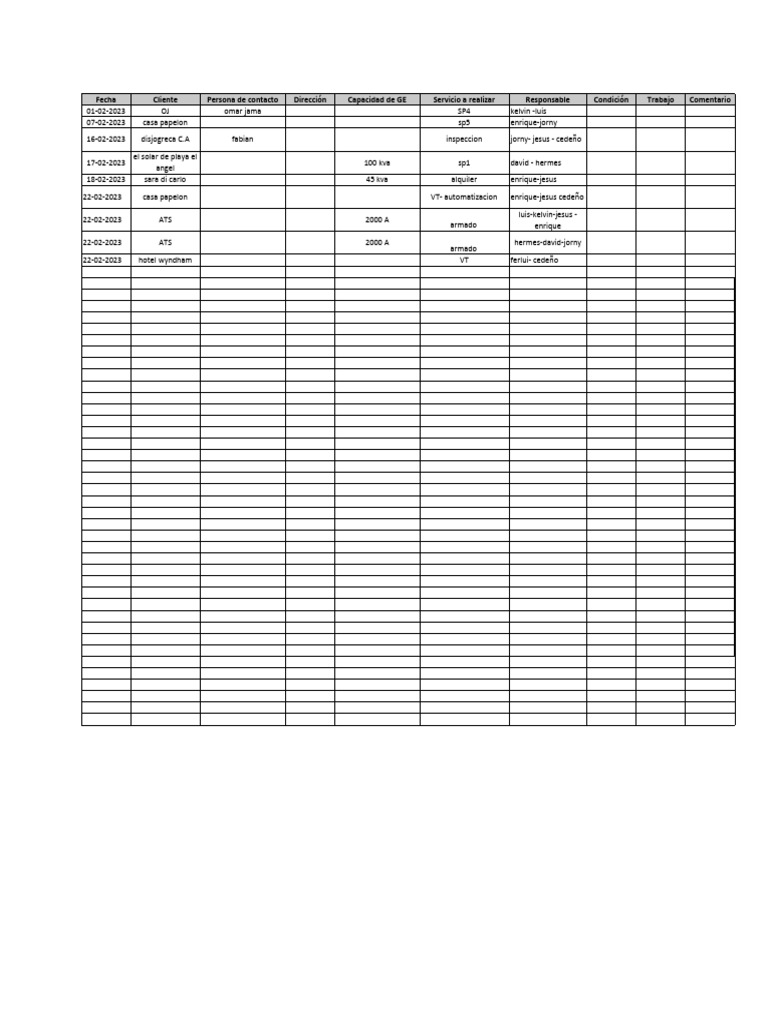 Febre Ro | PDF
