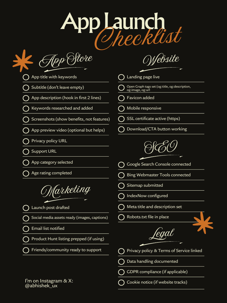 AppLaunch Checklist Abhishekux | PDF