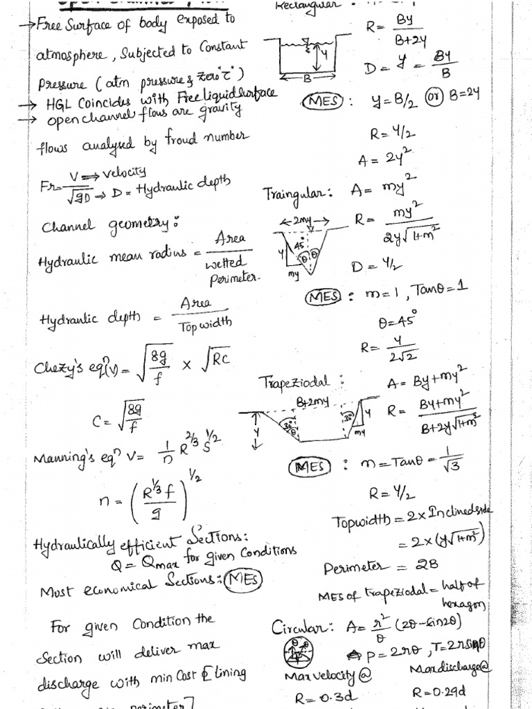 Ocf Short Notes | PDF