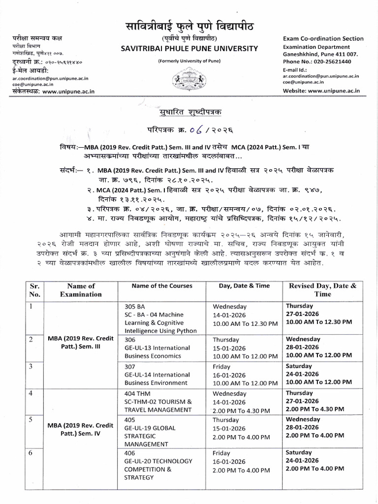 Revised Notification For Revised Exam. Dates For MBA Course For Exam ...