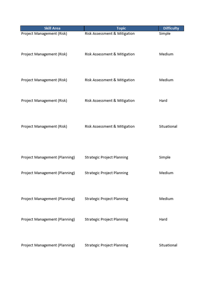 Project Management Interview Questions Sequential | PDF | Agile ...