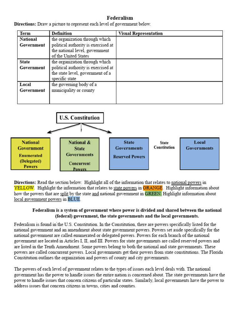 Federalism+Notes (1) | PDF | Enumerated Powers | The United States