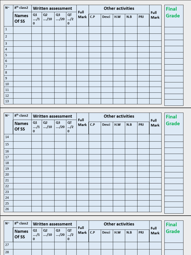8th Graders' Grading Sheet | PDF
