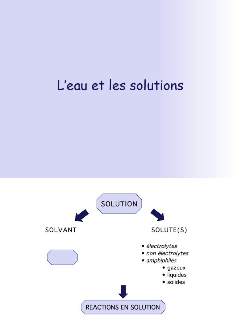 Dia 2426 Eau Et Solution | PDF | Dissociation (chimie) | Ion