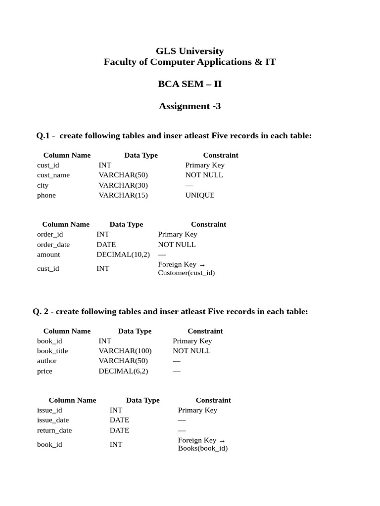 Assignment 3 | PDF