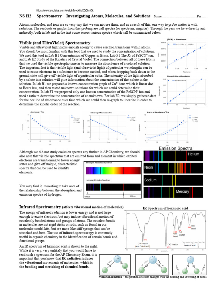 Spectroscopy Summary Question Set | PDF | Spectroscopy | Infrared ...