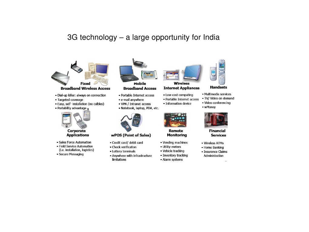 3G Technology Growth Scenarios in India | PDF | Technological ...