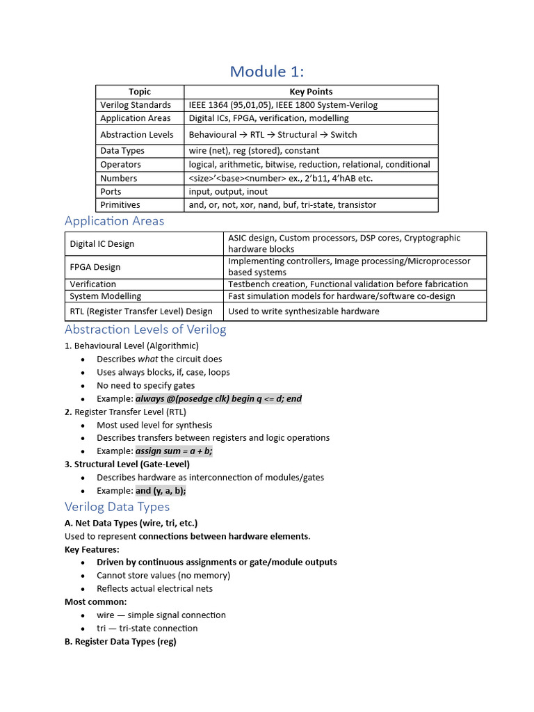 Module_1_2_4 | PDF | Logic Synthesis | Logic Gate