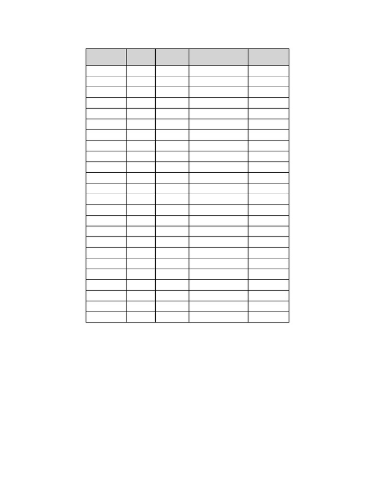 HSC 2026 English Model Test Routine | PDF