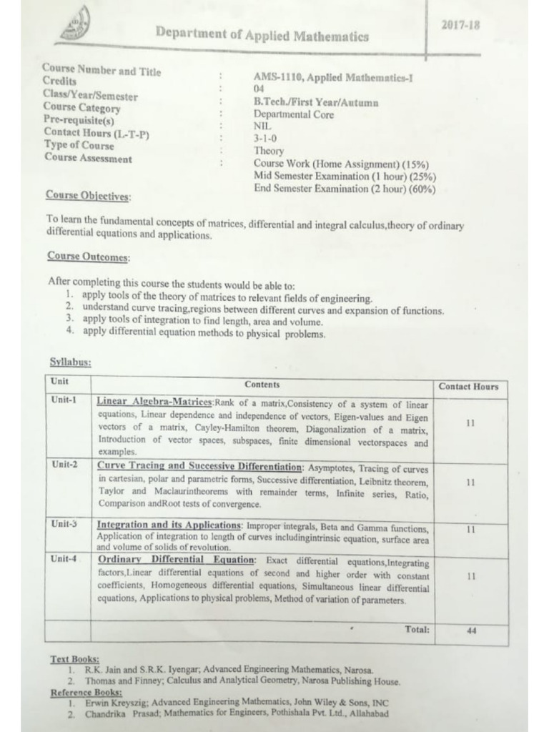 Math Syllabus | PDF