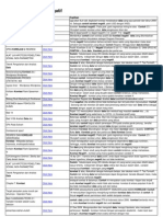 Download Contoh Data Korelasi Negatif by jeckonepice SN99802716 doc pdf